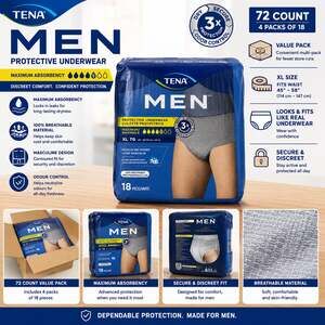 TENA Men Protective Underwear Maximum Absorbency, XL (45-58 inch waist), 72 Coun